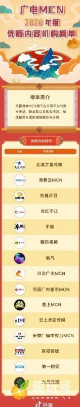 抖音mcn机构排名（抖音2020年度机构榜单）