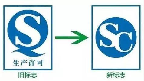 sc是什么意思（SC标准和GB标准哪个好）