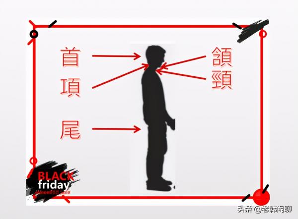 首联颔联颈联尾联顺序（春夜洛城闻笛表达的情感）