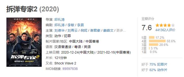 2018评价最高的十部动作电影（世界评分最高的动作片）
