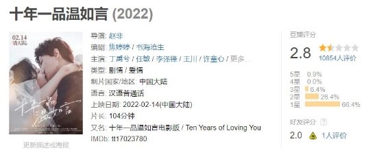 情人节新片《十年一品温如言》豆瓣2.8分 割节日韭菜