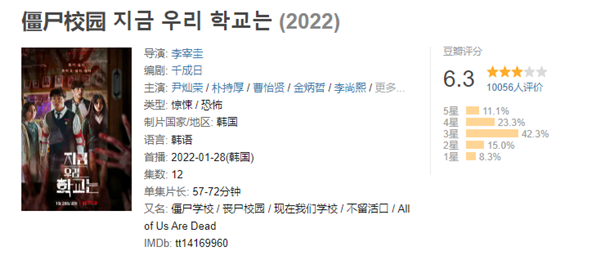全集一次放出看爽！《僵尸校园》豆瓣口碑出炉 全剧特别过瘾