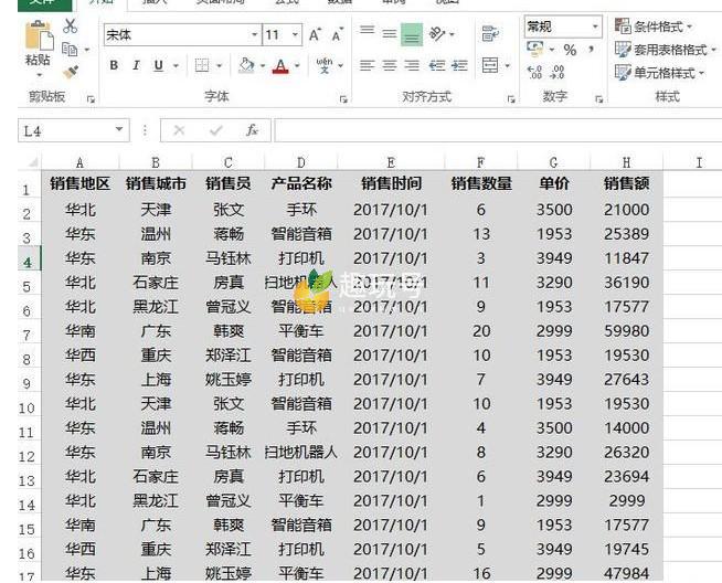 数据透视表怎么做（excel数据透视表的操作及使用技巧）