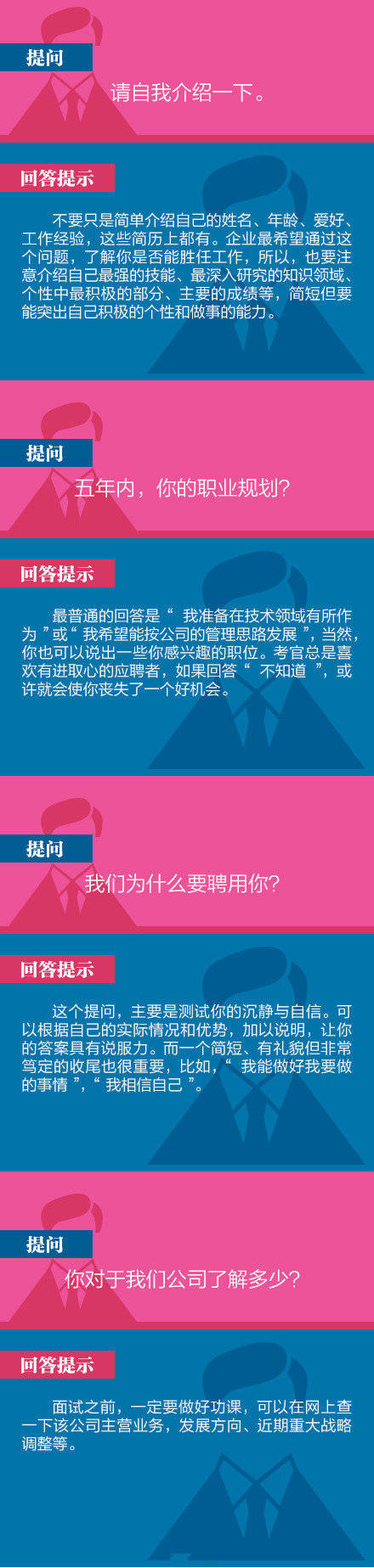 面试常见问题及回答技巧（事业单位成功面试的十大技巧）